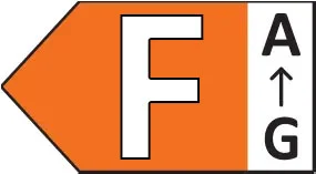 Energieklasse F