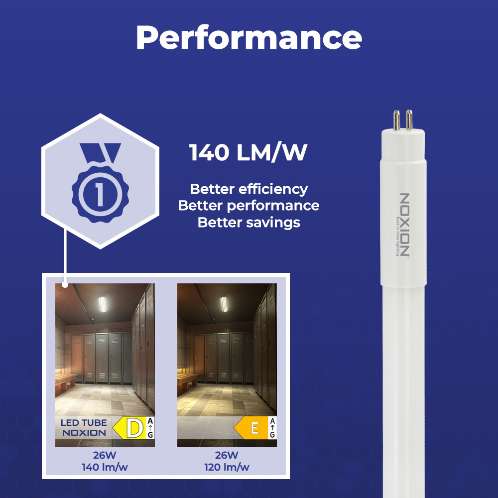 Noxion LED Röhre T5 Avant Extreme (Mains AC) High Output 26W 3640lm - 830 Warmweiß | 145cm - Ersatz für 49W – Ansicht 6