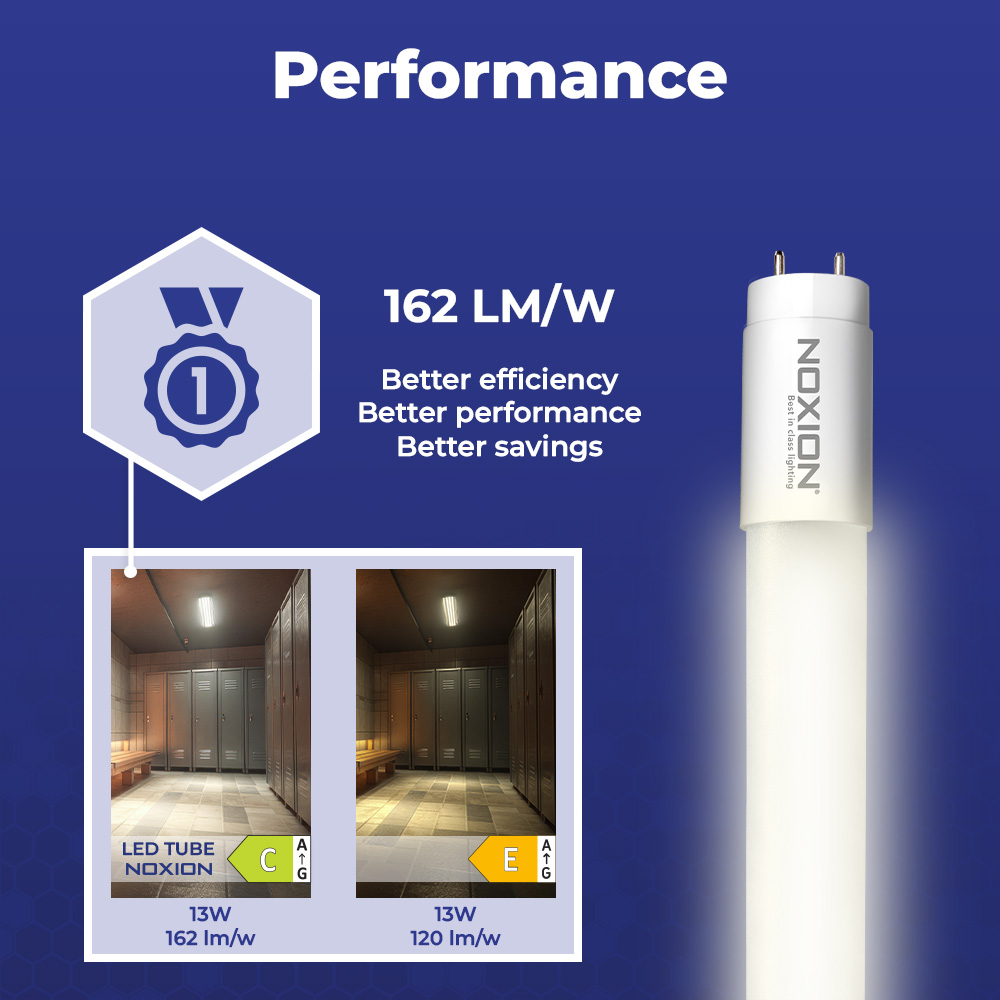 Noxion LED Röhre T8 Avant Extreme (EM/Mains) High Output 13W 2100lm - 830 Warmweiß | 120cm - Ersatz Für 36W – Ansicht 10